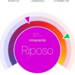 Schermata dell'applicazione smartphone MEATER che calcola i tempi di cottura e di riposo della carne, un accessorio cucina smart indispensabile.